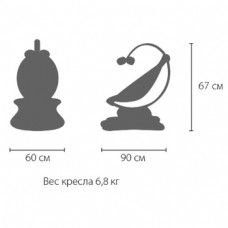 Укачивающий центр 4moms mamaRoo 5.0